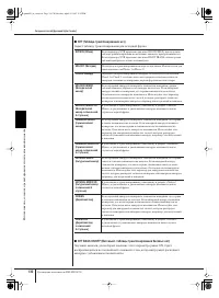 Страница 130