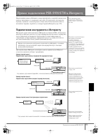 Страница 171