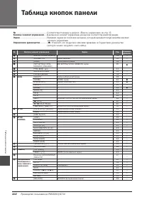 Страница 102