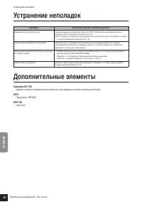 Страница 34
