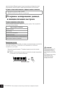 Страница 32
