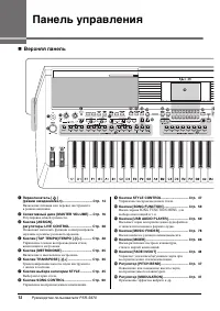 Страница 12