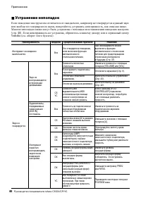 Страница 50