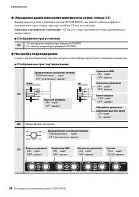 Страница 48