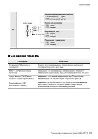 Страница 49
