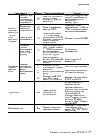 Страница 51
