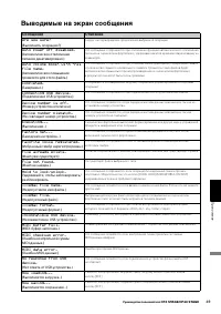 Страница 49