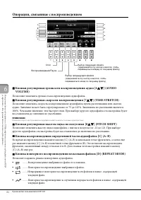 Страница 86
