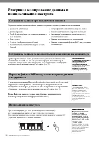 Страница 28