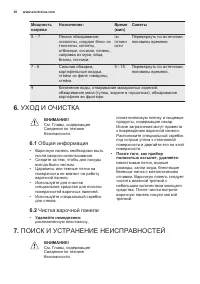 Страница 30
