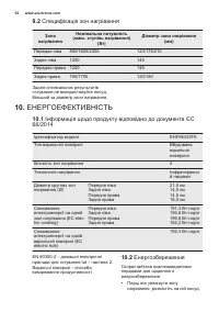 Страница 52