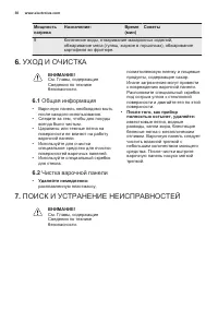 Страница 30