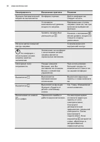 Страница 32