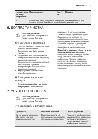 Страница 47