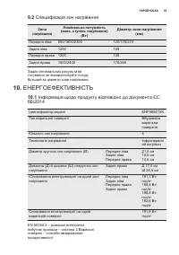 Страница 55