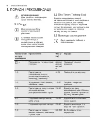 Страница 50