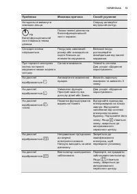 Страница 53