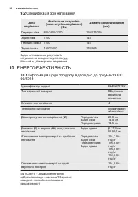 Страница 56