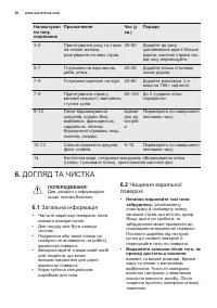 Страница 50