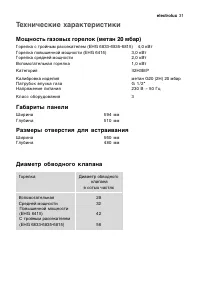 Страница 31