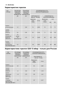 Страница 32