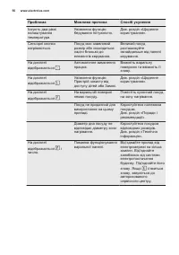 Страница 56