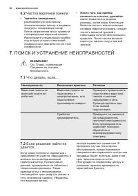 Страница 36