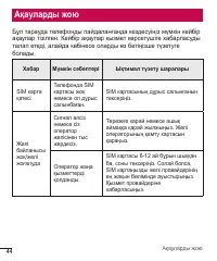 Страница 137