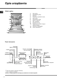 Strona 4