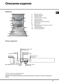 Strona 14