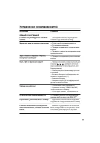 Страница 33