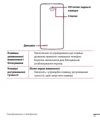 Страница 112