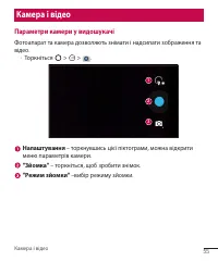 Страница 145