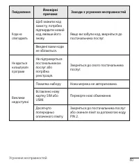 Страница 170