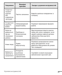 Страница 172