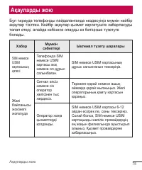 Страница 258