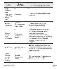 Страница 261