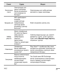 Страница 263