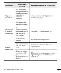 Страница 80