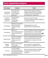 Страница 83