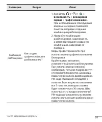 Страница 86