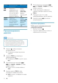 Страница 14
