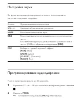 Страница 28