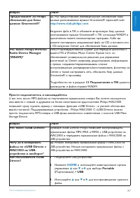 Страница 91
