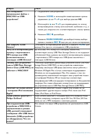 Страница 92