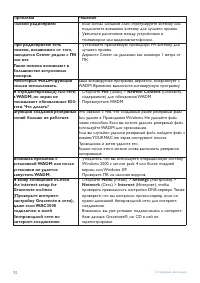 Страница 96