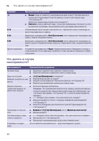 Страница 32