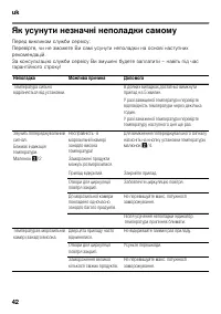 Страница 42