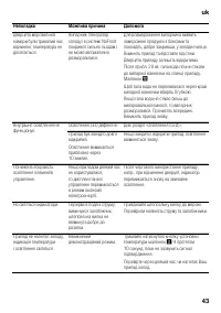 Страница 43