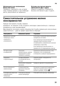 Страница 21